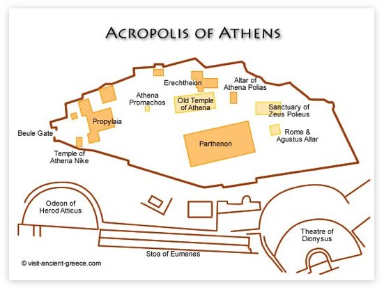 plan of Acropolis of Athens