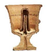 Pythagorian cup
