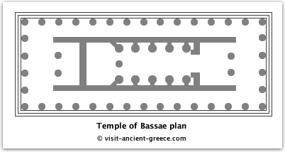 schematic plan of Bassae Temple